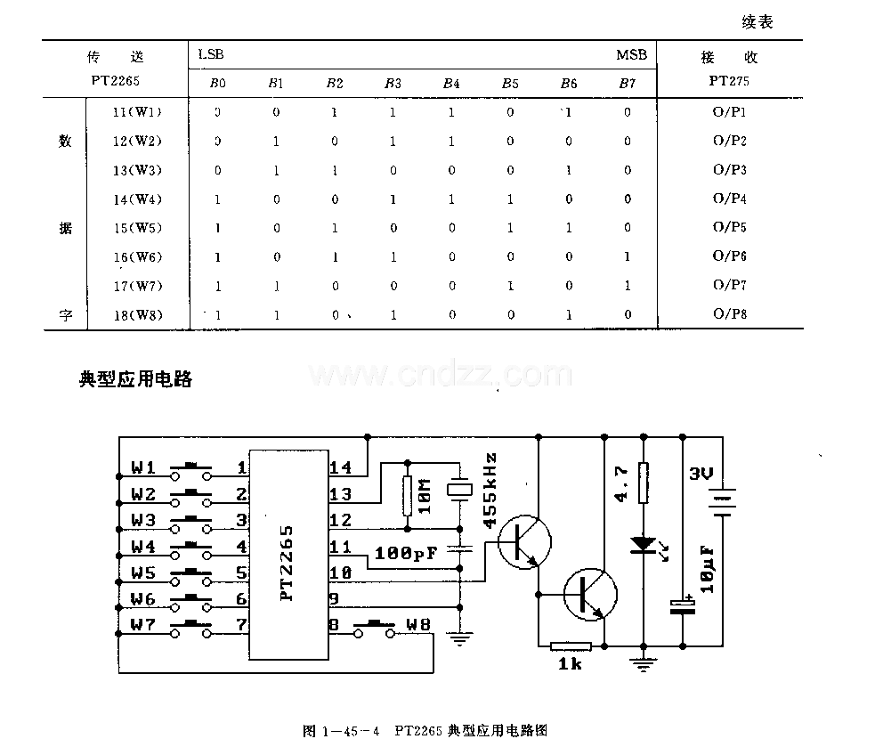 PT2265(通用)紅外線遙控編碼電路