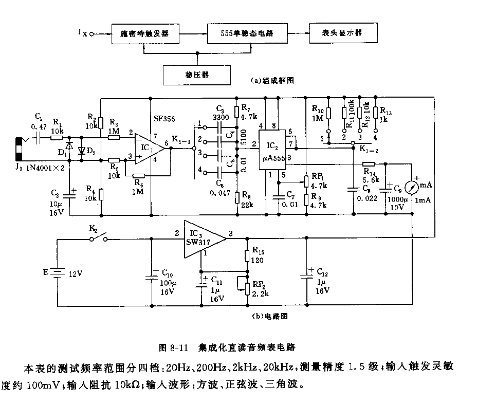 555集成化直读音频表电路