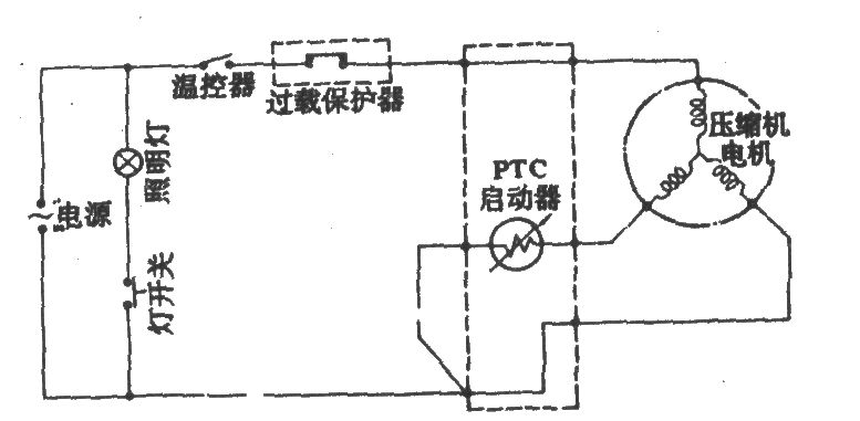 蘭花牌BY-152單門(mén)電冰箱