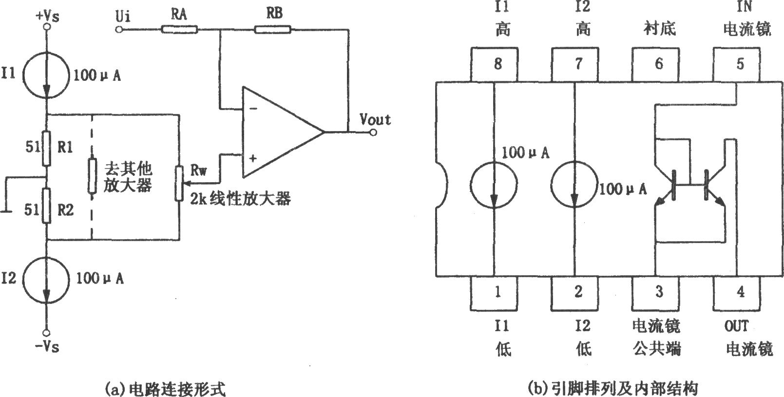 運(yùn)算放大器精密調(diào)零電路(REF200)