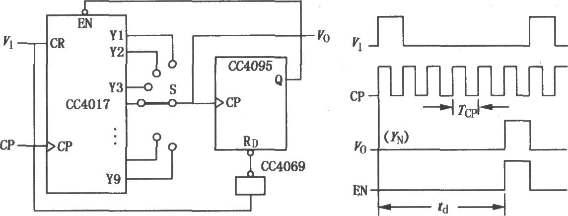 CC4017计数／分配器组成的延时电路