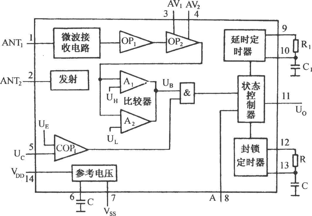 用RD9481多普勒效應(yīng)傳感器的電動(dòng)機(jī)自動(dòng)啟動(dòng)電路