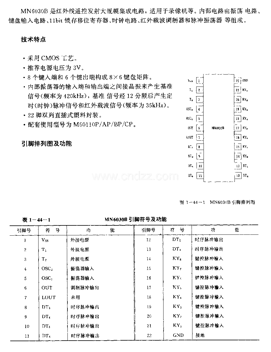 MN6930B(錄像機(jī))紅外線遙控發(fā)射電路