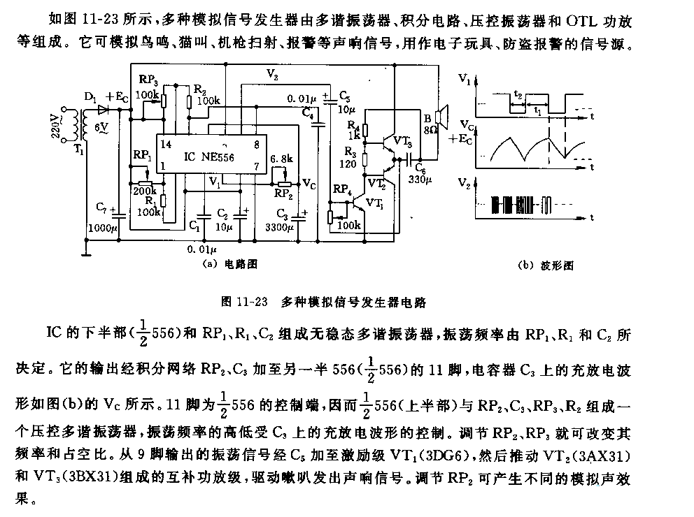 555多种模拟信号发生器电路