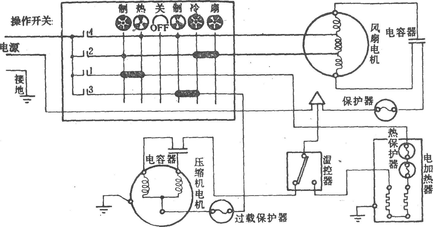 華麗牌KCD-23型窗式空調(diào)器