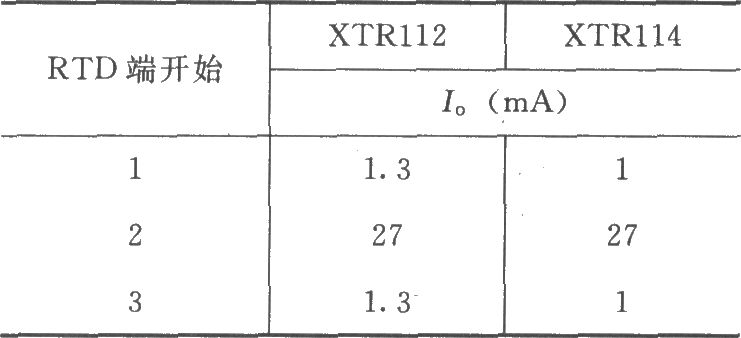 XTR112/114三線遠(yuǎn)程電阻式熱探測器連接電路