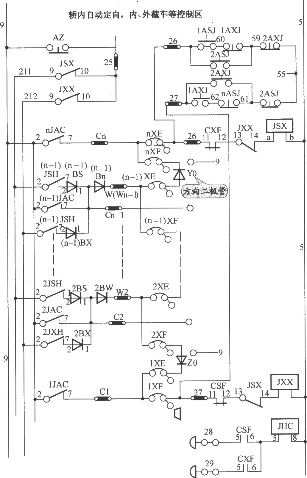 JKH1-791電梯控制電路(3)