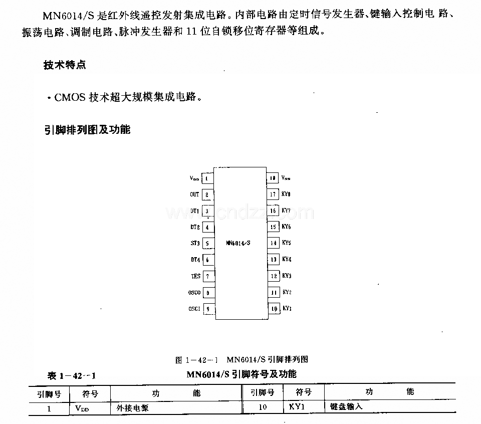 MN6014／S紅外線遙控發(fā)射電路