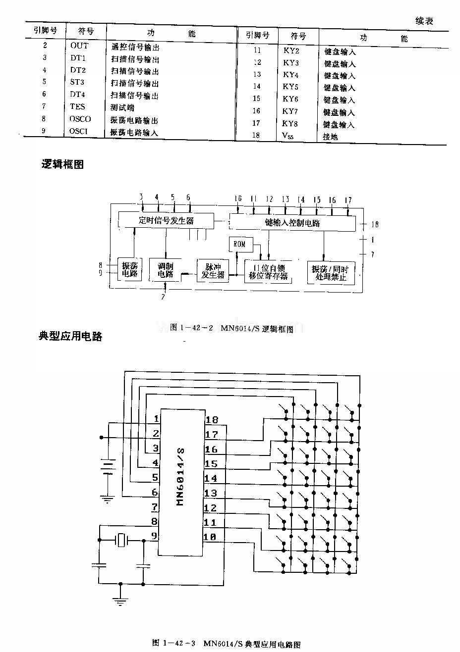 MN6014／S紅外線遙控發(fā)射電路