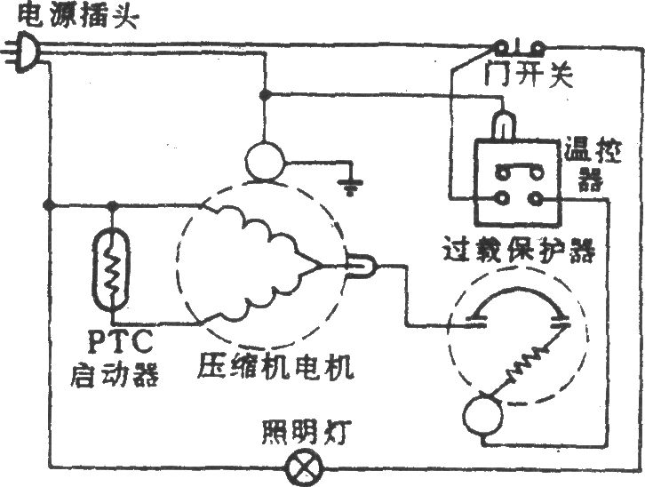 北冰洋-阿里斯顿BYD-177电冰箱