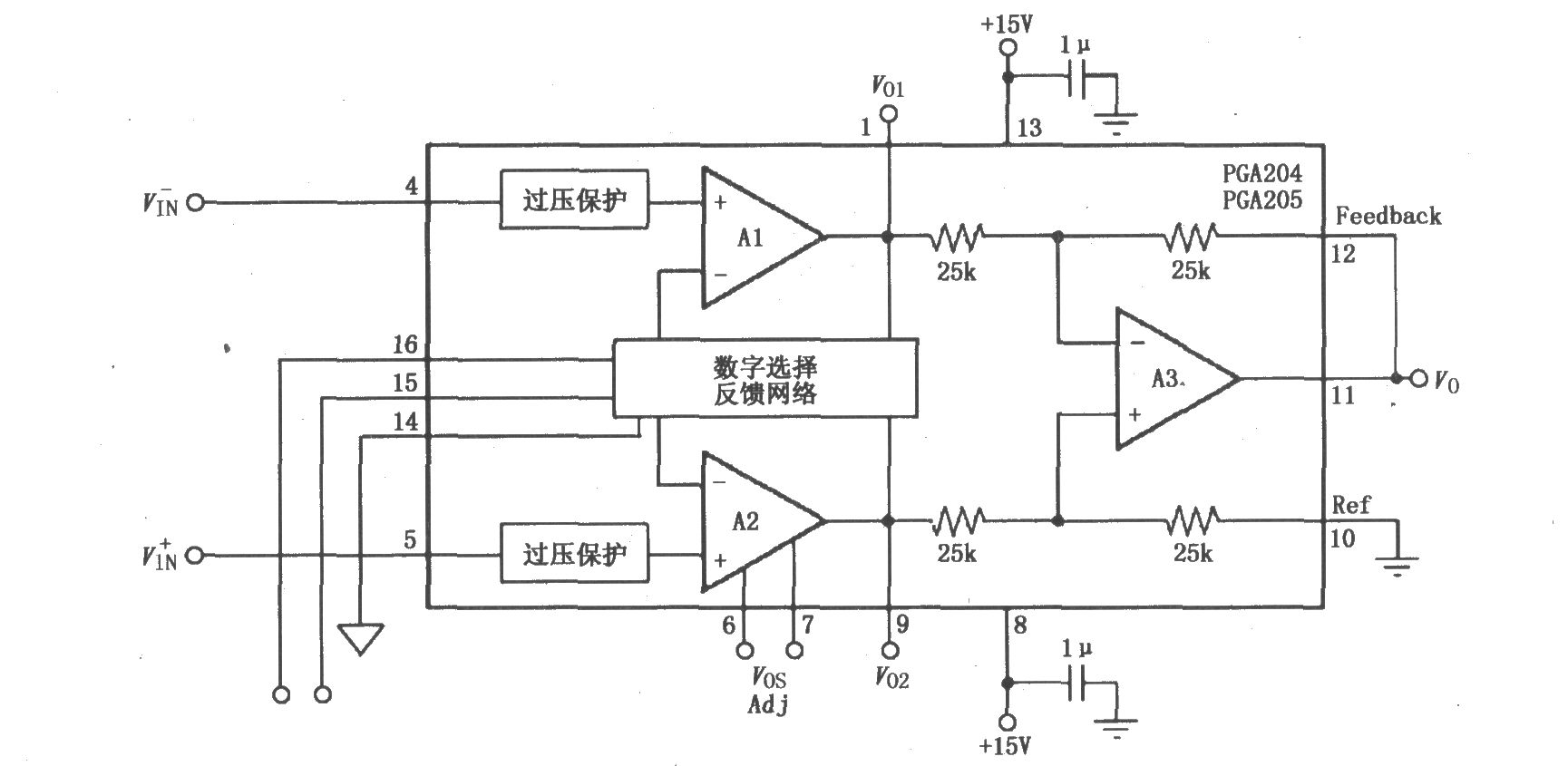 PGA204／205的电源和信号基本连接电路