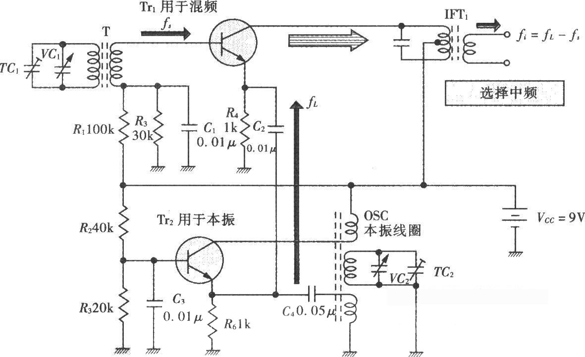 他激式頻率變換電路