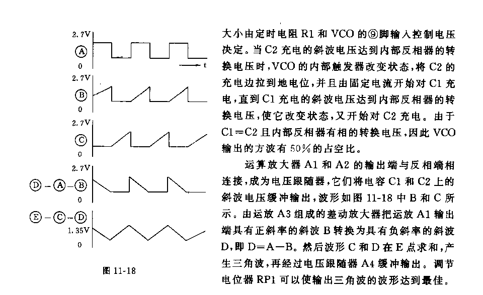 三角波發生器電路