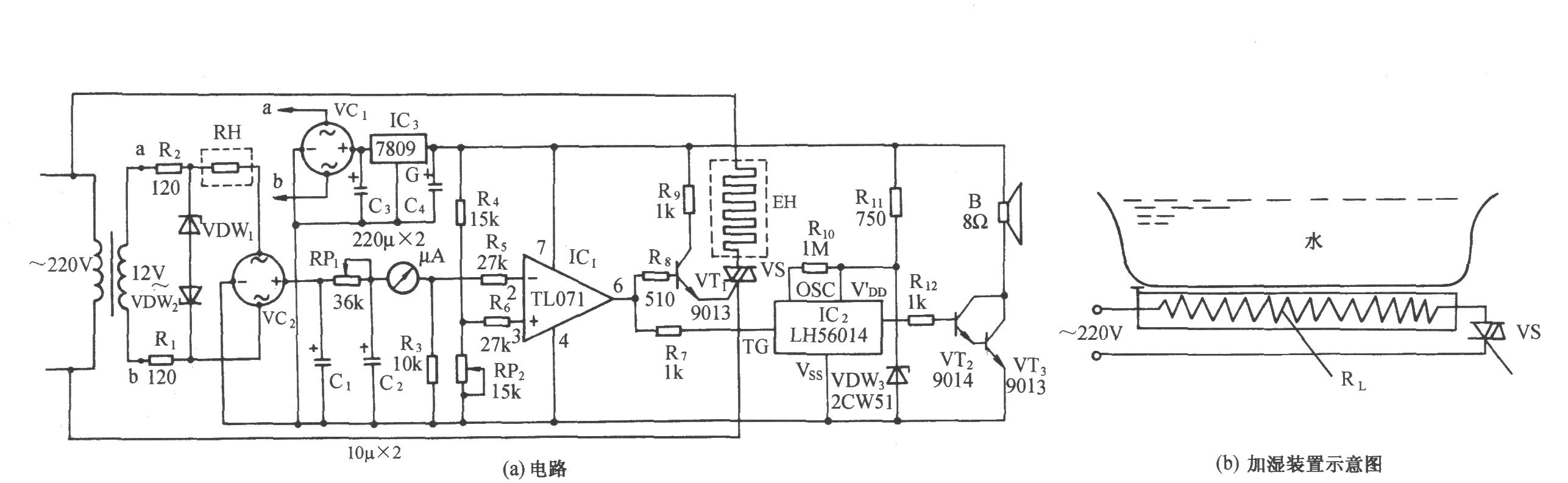 暖房花卉育苗濕度控制伴鳥鳴報叫電路(MS01-B)