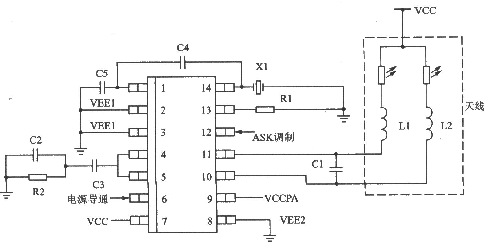 KESTX01 ASK 460～400 MHz發(fā)射器