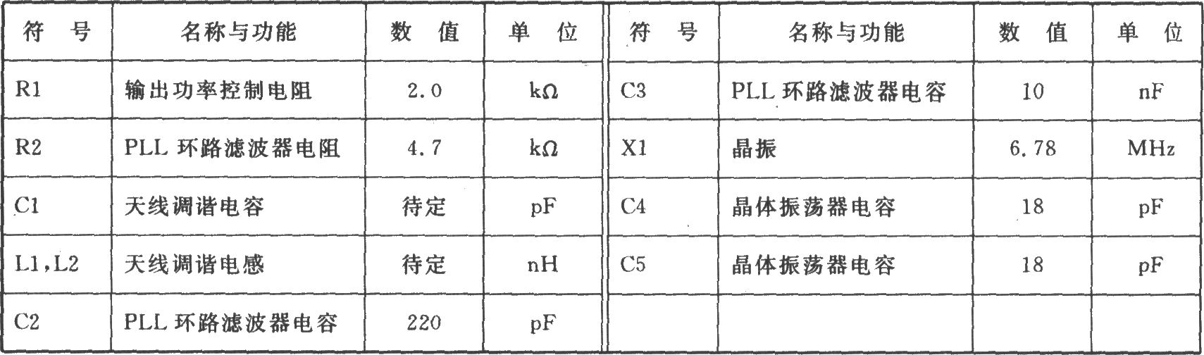 KESTX01 ASK 460～400 MHz發(fā)射器