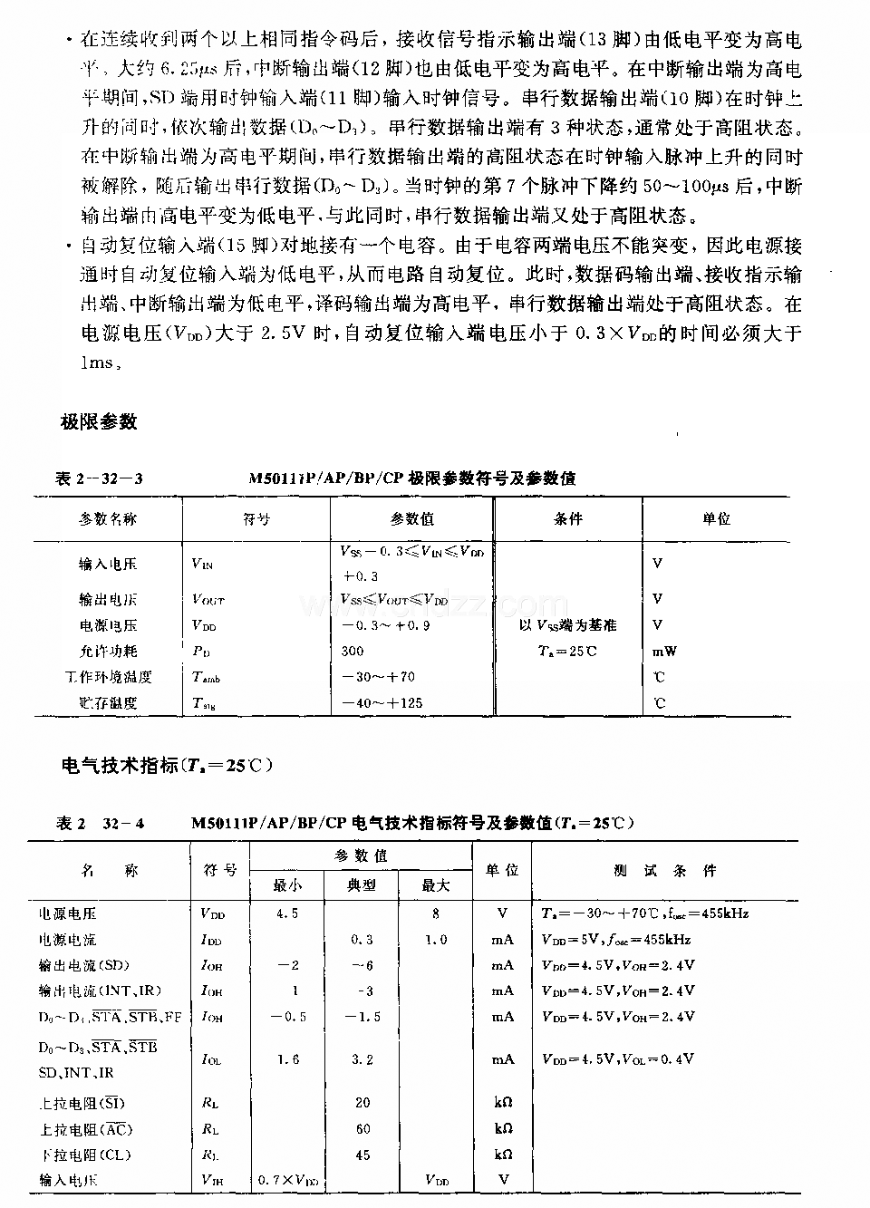 M50111P／AP／By／CF (錄像機,、電視機和音響設(shè)備)30功能紅外線遙