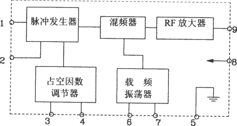 KIA6933S／6957P構(gòu)成的四動(dòng)作射頻遙控發(fā)射,、接收電路圖