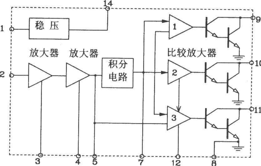 KIA6933S／6957P構(gòu)成的四動(dòng)作射頻遙控發(fā)射,、接收電路圖