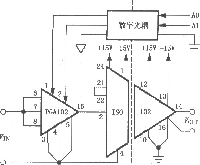 由ISO102与PGA102构成的具有通道隔离增益的可编程放大电路