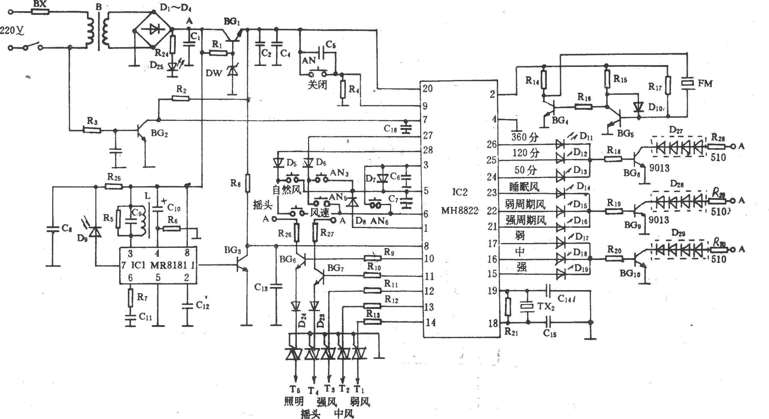 電風扇紅外遙控電路(長城FS22-40)