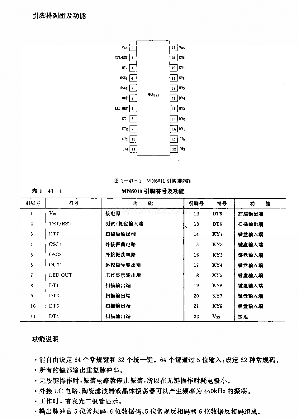 MK5087(通用)紅外線遙控發(fā)射電路(雙吉多領(lǐng)信號(hào)產(chǎn)生電路)