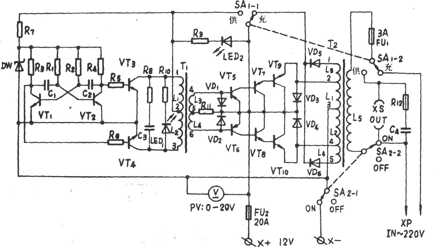 TJ-200VA應(yīng)急電源