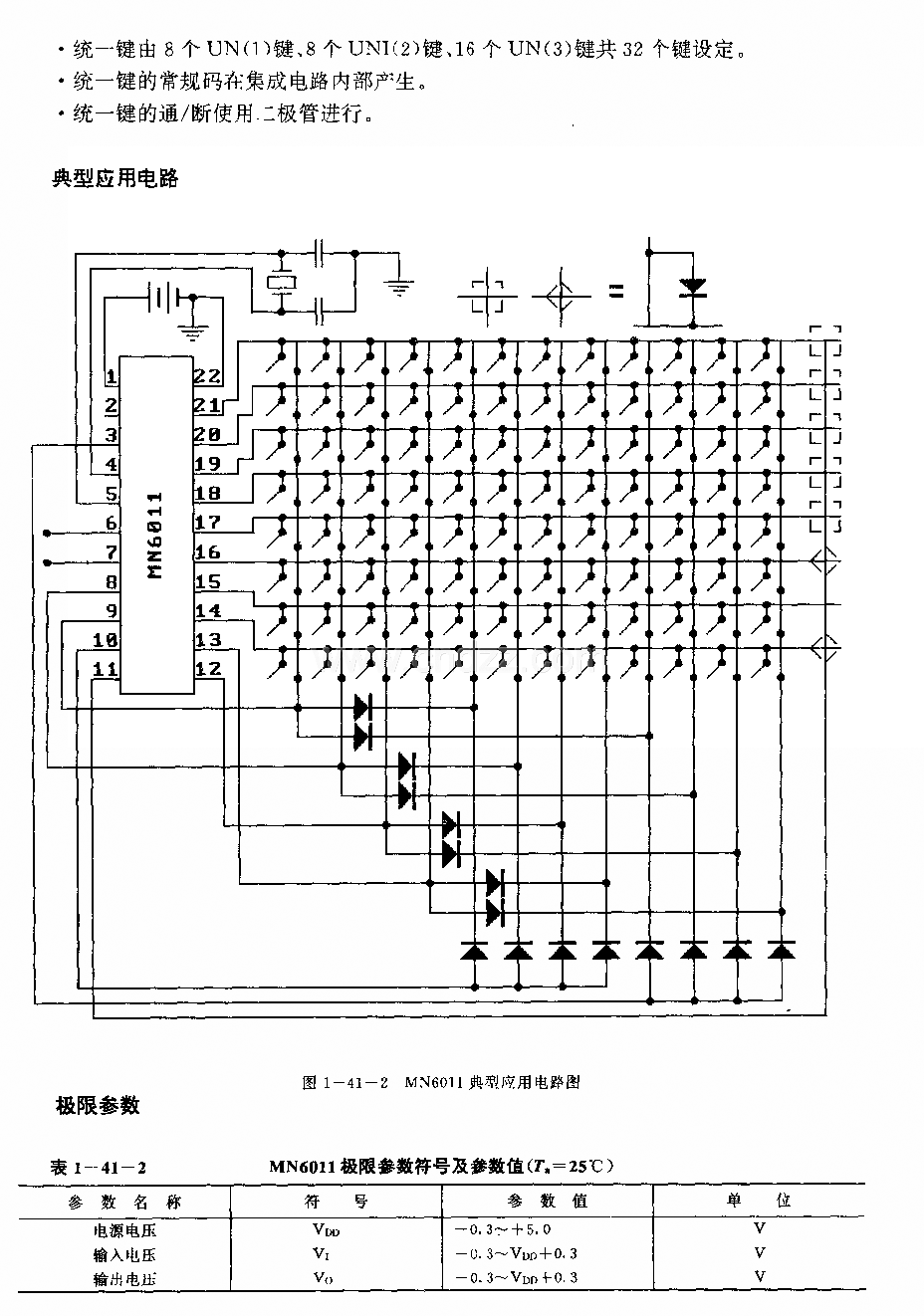 MN6011(錄像機(jī))紅外線迢控發(fā)射電路