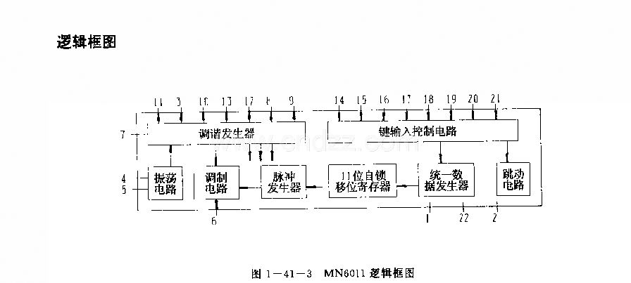 MN6011(錄像機(jī))紅外線迢控發(fā)射電路