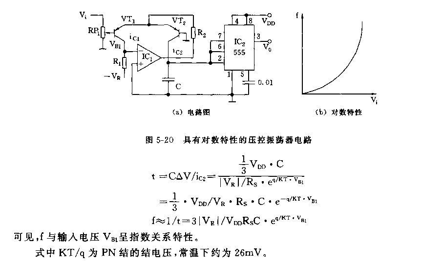 555具有对数特性的压控振荡器电路