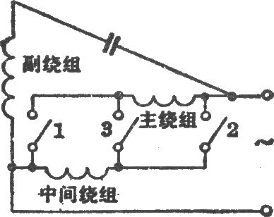 電風扇串并聯(lián)接法調(diào)速電路