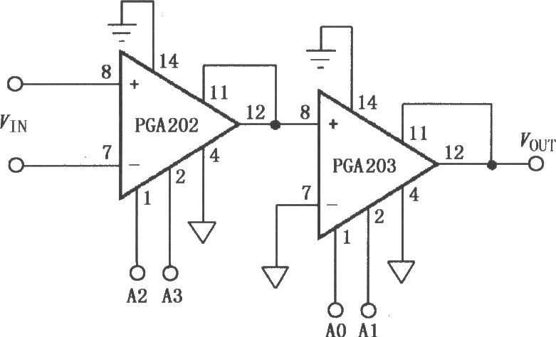 由PGA202與PGA203構(gòu)成的級連放大器