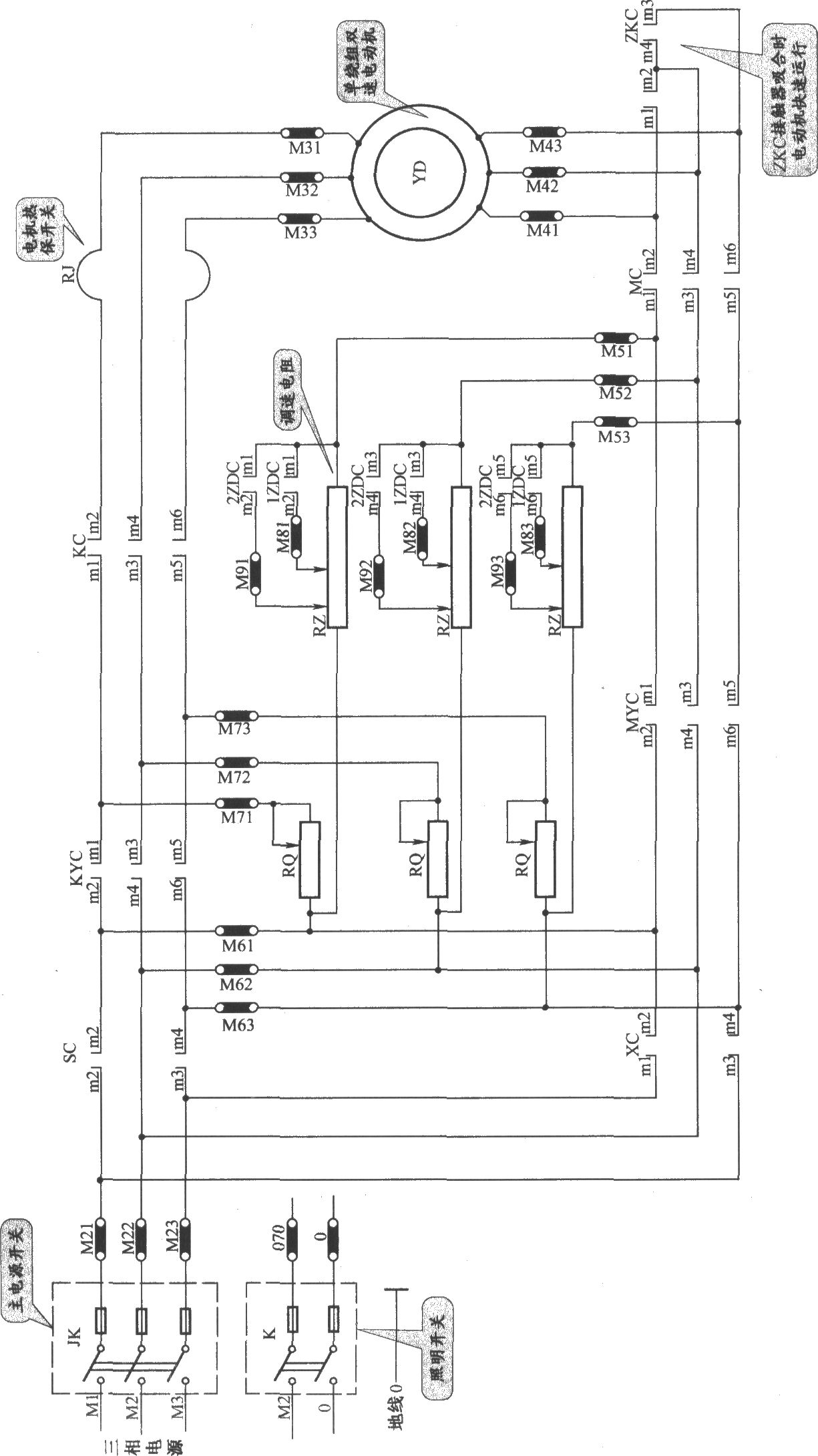 JKH1-791電梯主電路