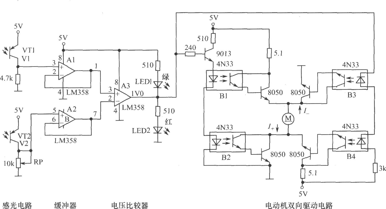 模拟演示向日葵现象原理图