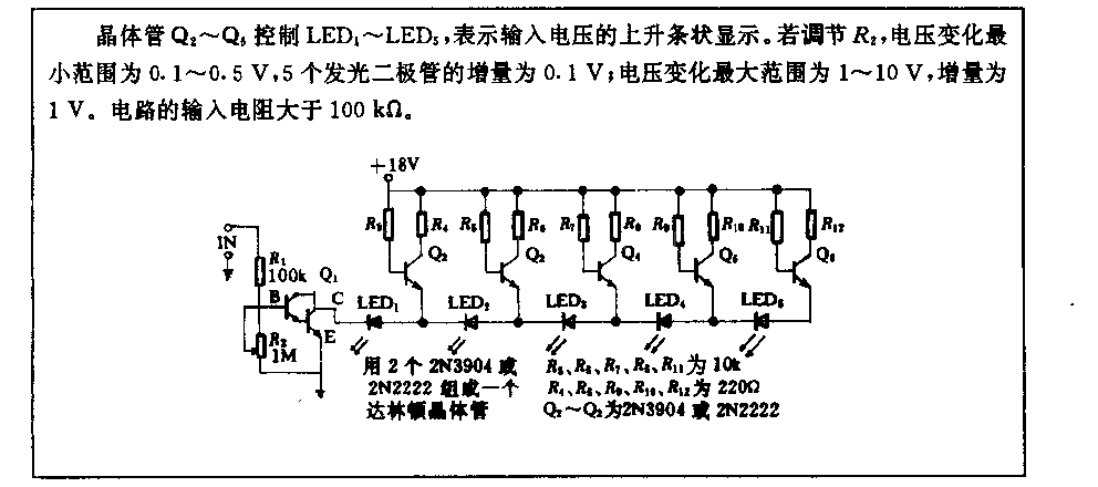 条状图形显示电路