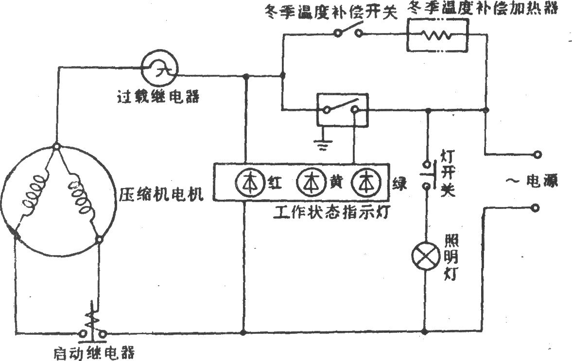 华意-阿里斯顿牌BCD-202电冰箱