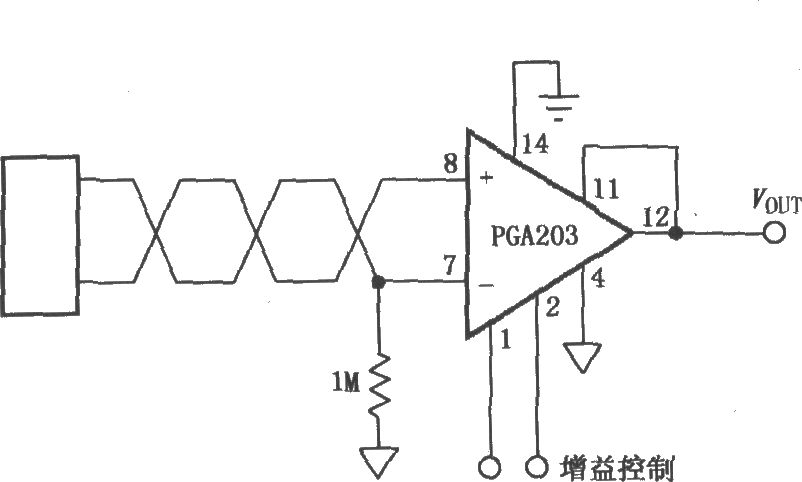 信號源懸浮的可編程儀表放大器(PGA203)