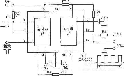 鍵控自由多諧振蕩電路