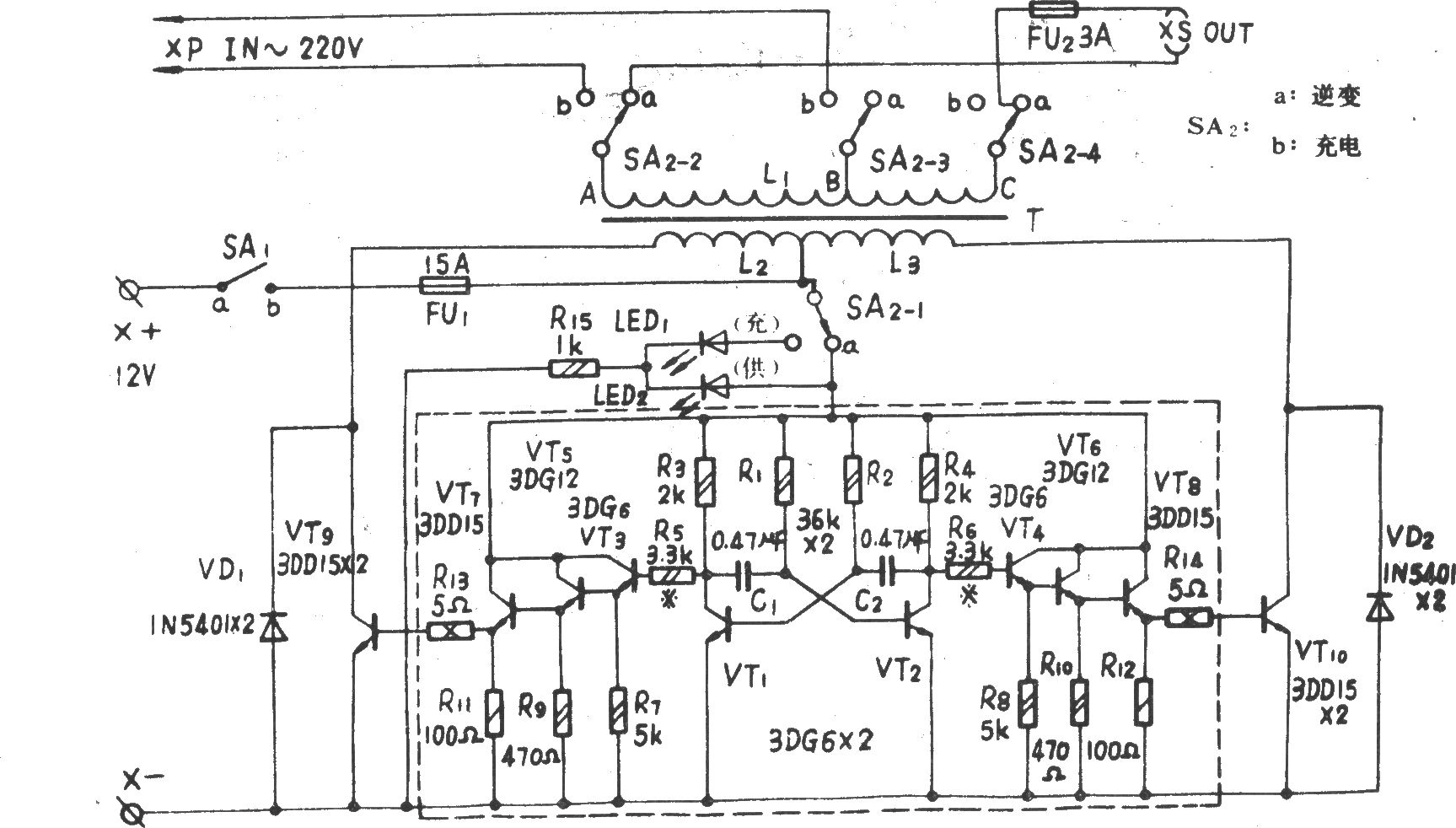 SD-120A双功能应急电源