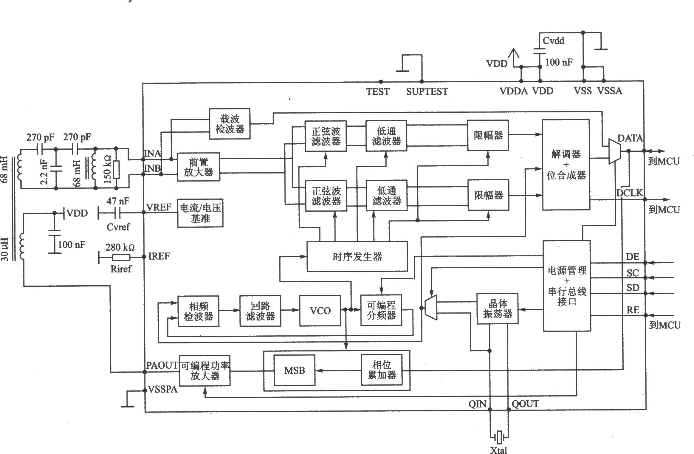 XEl209 70～30 kHz超低功率CMOS收發(fā)器