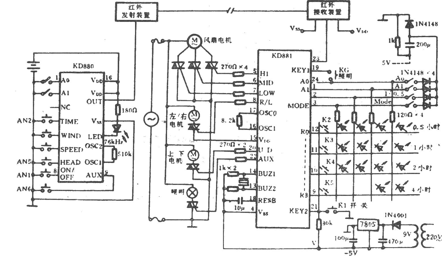 電風(fēng)扇紅外遙控電路(KD880／881)