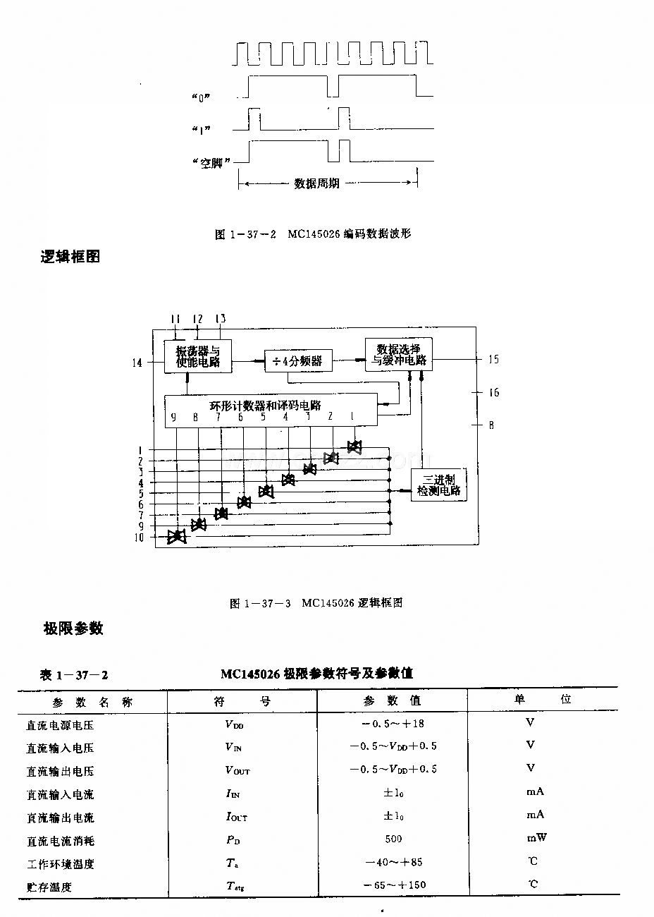 MCl45026(通用)紅外線,、超聲波或射頻遙控發(fā)射編碼電路