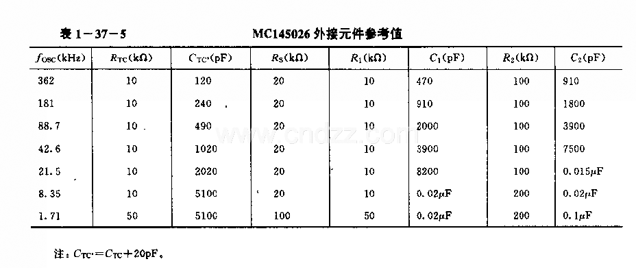 MCl45026(通用)紅外線、超聲波或射頻遙控發(fā)射編碼電路