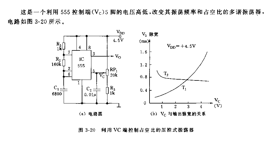 555利用Vc端控制占空比的压控式振荡器电路