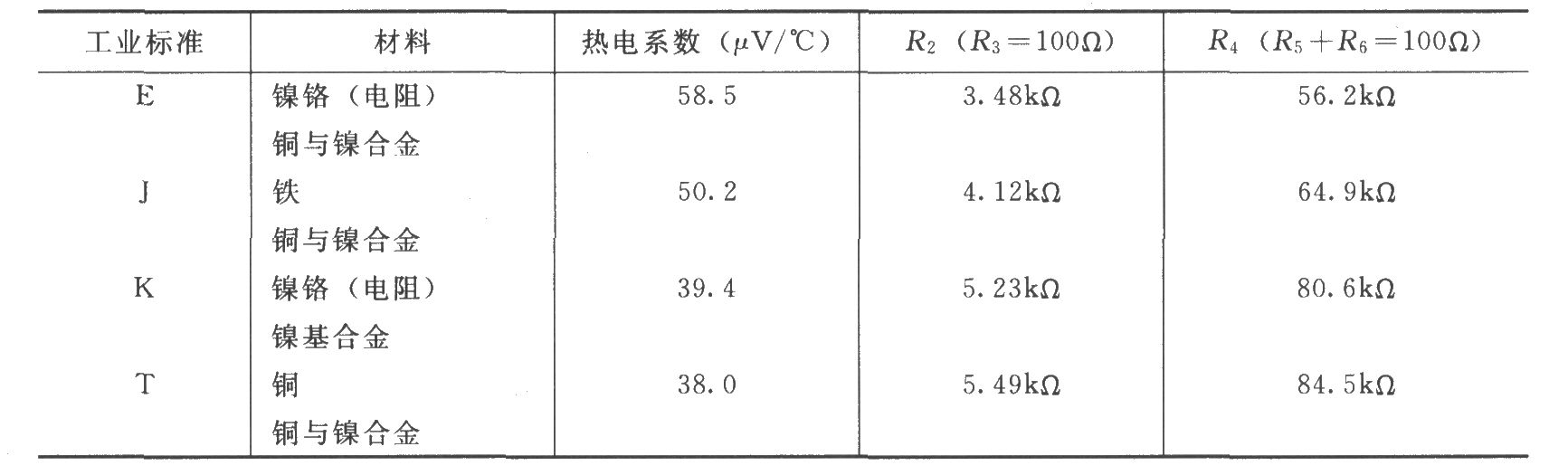 由INA131构成的有冷端补偿的热电偶放大器