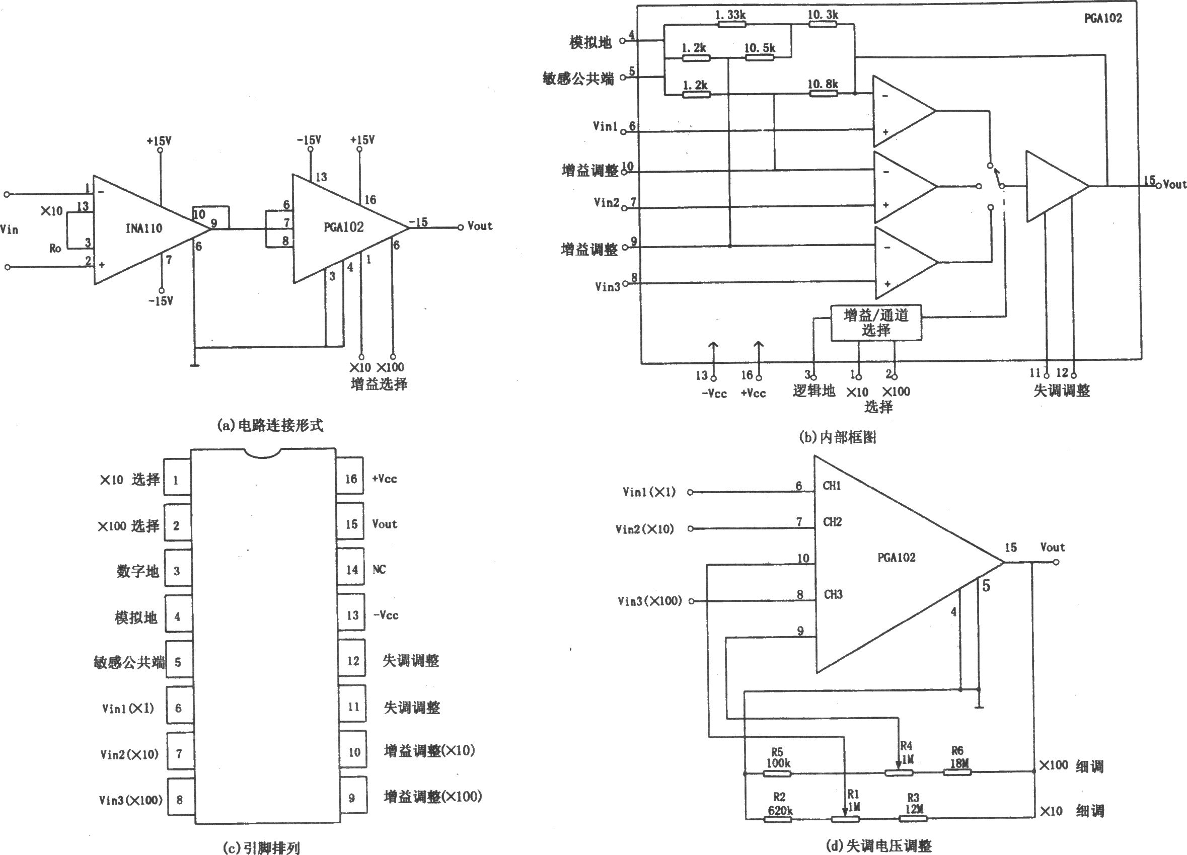 PGA102構(gòu)成的數(shù)據(jù)增益高速串級放大器