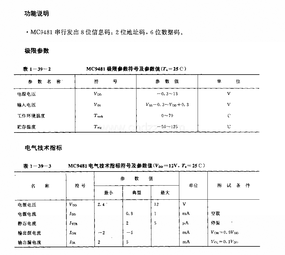 MC9481(电子玩具)迢控发射编码电路