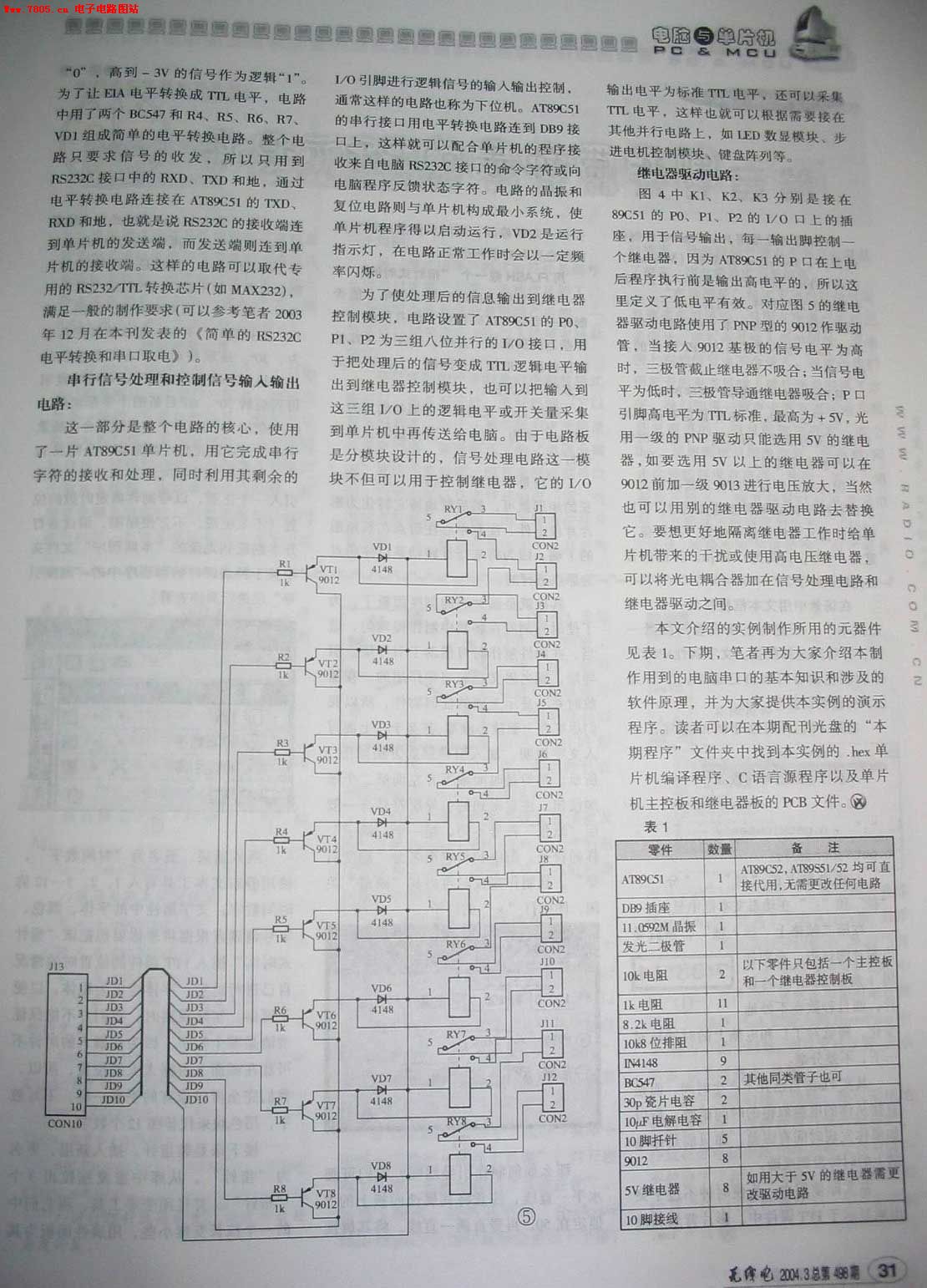 讓電腦控制家電開關(guān)（上）