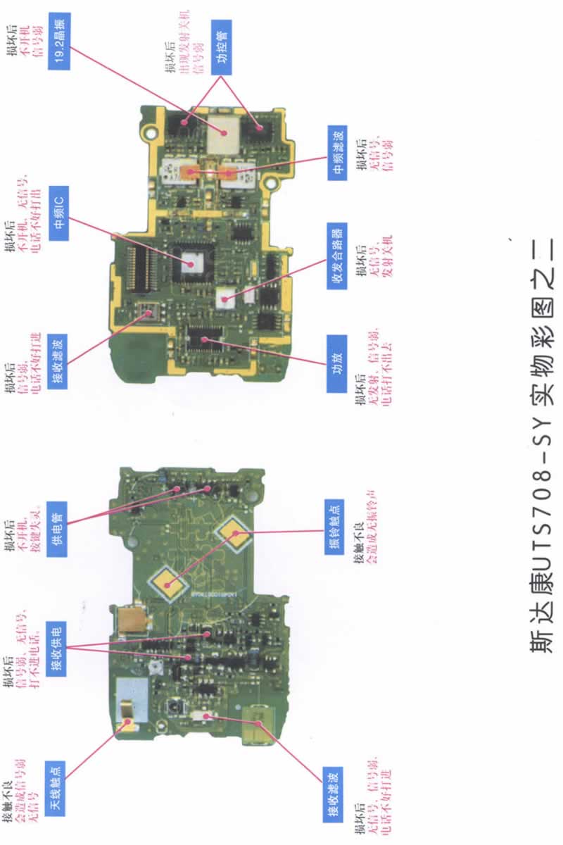 斯達(dá)康UTS708-SY實(shí)物維修彩圖二