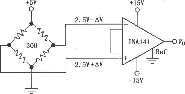 由INA141構成的電阻電橋放大器